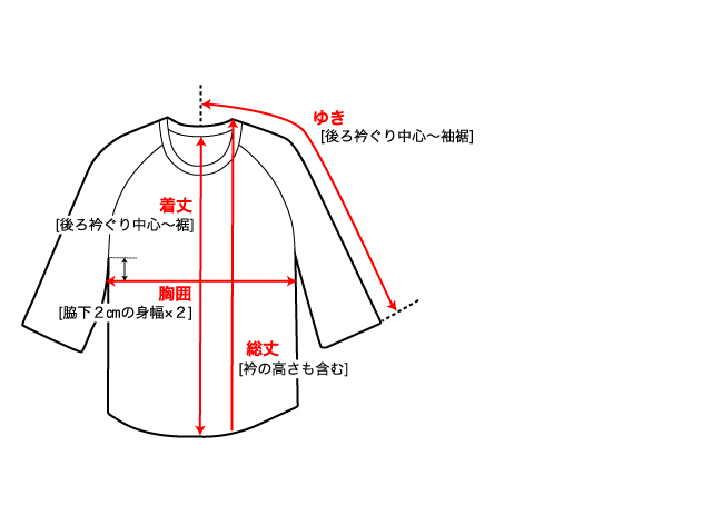 どこ 裄 丈