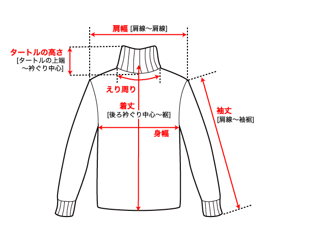 タートルネック