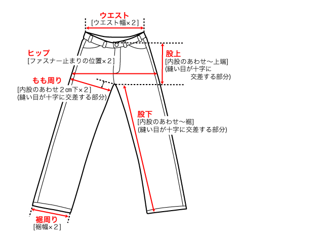 測り 方 幅 裾