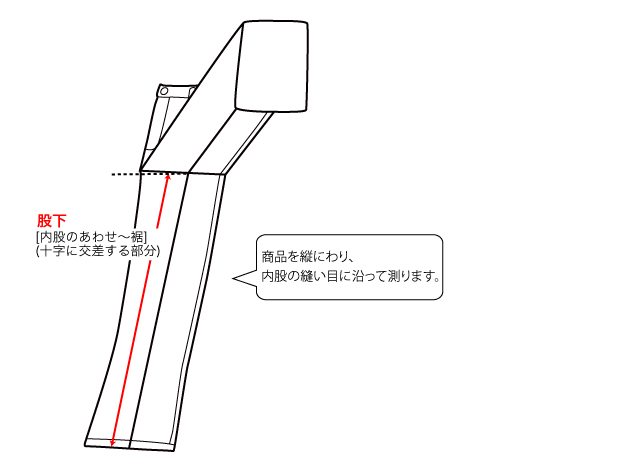 パンツの測り方