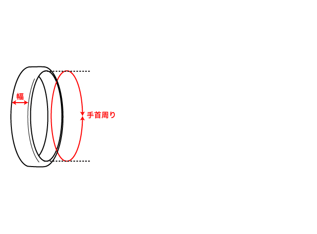 ブレスレット