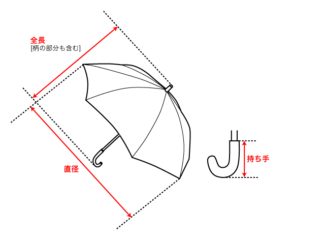 傘