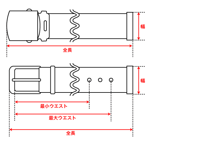 ベルト